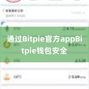 通过Bitpie官方appBitpie钱包安全