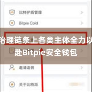 治理链条上各类主体全力以赴Bitpie安全钱包