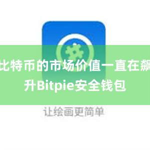 比特币的市场价值一直在飙升Bitpie安全钱包