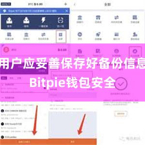 用户应妥善保存好备份信息Bitpie钱包安全